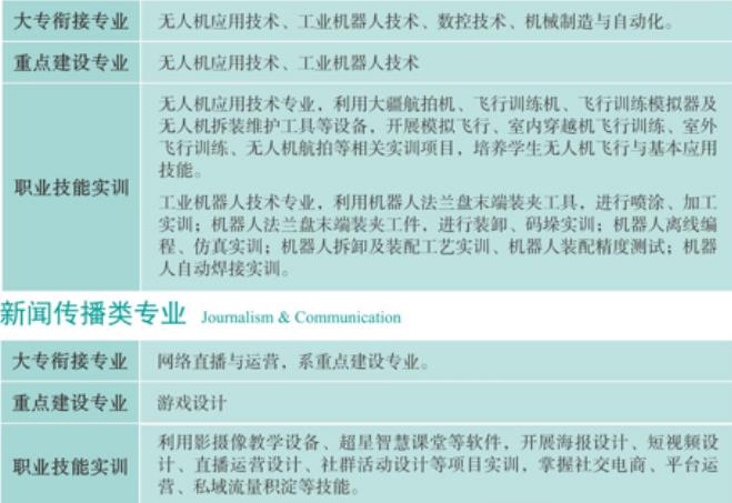 四川文軒職業學校招生簡章 有哪些專業 圖片