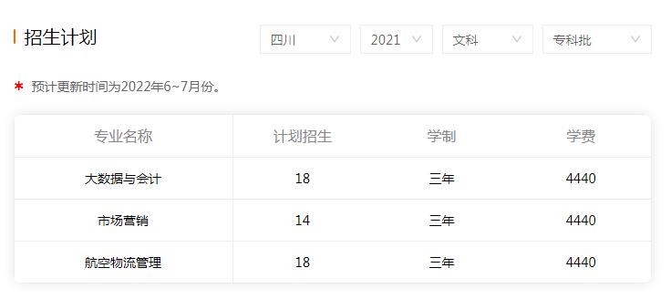 2021年成都航空職業技術學院學費多少錢 招生計劃多少