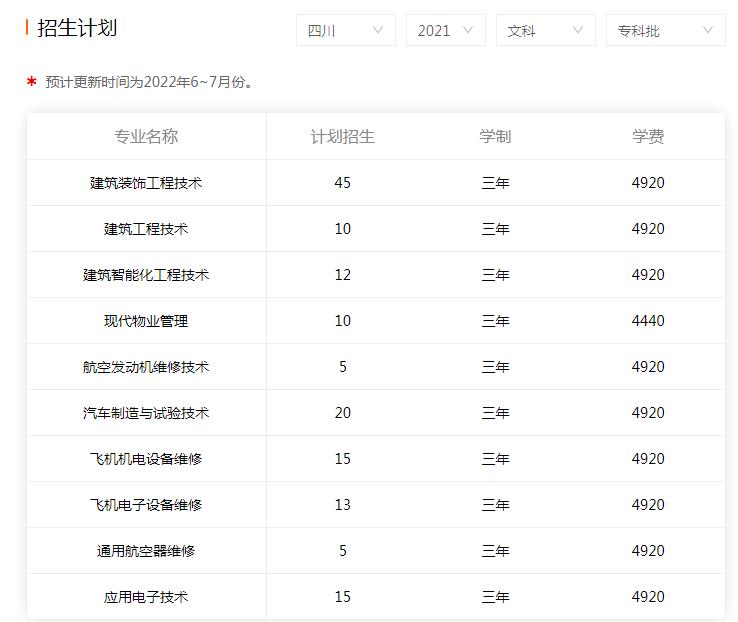 2021年成都航空職業技術學院學費多少錢 招生計劃多少