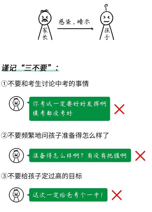 中考倒計時最后7天注意事項-6